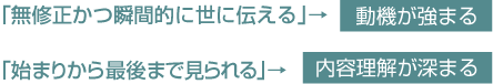 動機が強まり、内容理解が深まる