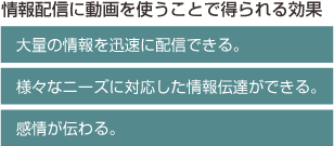 迅速かつニーズに対応した情報が感情的に伝わります。